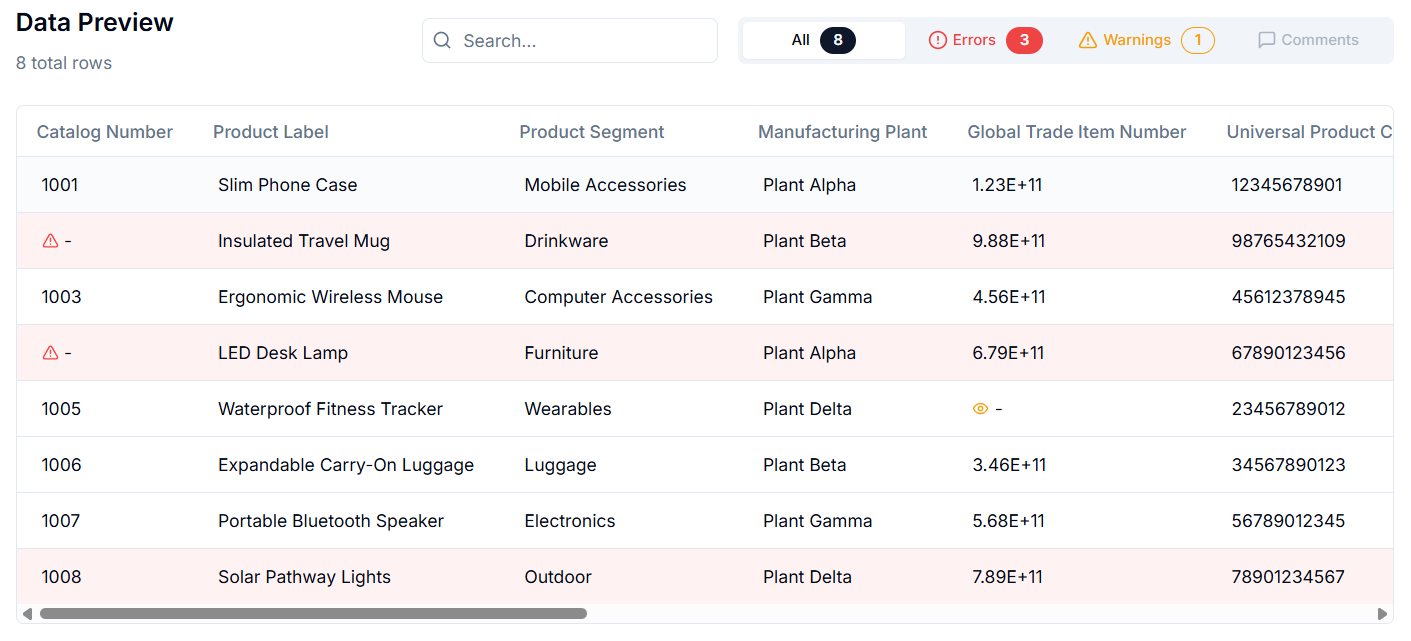 Data Validation & Approval